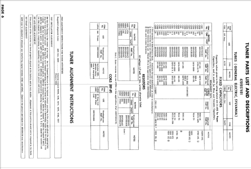 H-17TU247 Ch= V-2365-8; Westinghouse El. & (ID = 877820) Televisore