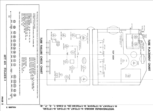 H-17TU250 Ch= V-2365-2; Westinghouse El. & (ID = 877860) Televisore