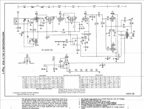 H-183A ; Westinghouse El. & (ID = 1417897) Radio