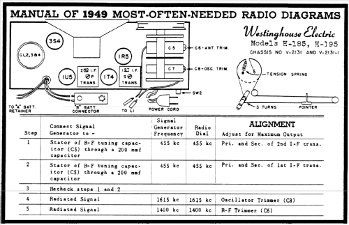 H-185 Ch= V-2131; Westinghouse El. & (ID = 104120) Radio