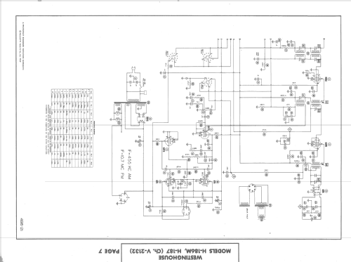 H-187 Ch= V-2132; Westinghouse El. & (ID = 1529269) Radio