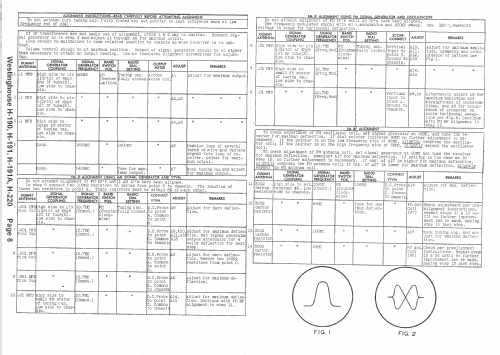 H-191A Ch= V-2134; Westinghouse El. & (ID = 1524248) Radio