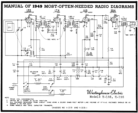 H-195 Ch= V-2131; Westinghouse El. & (ID = 104178) Radio