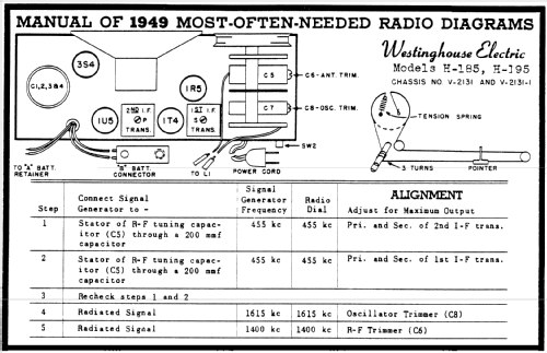 H-195 Ch= V-2131; Westinghouse El. & (ID = 104179) Radio