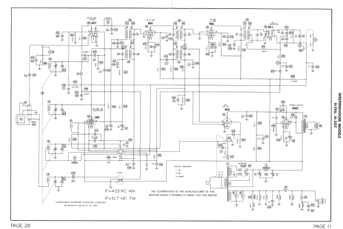 H-196; Westinghouse El. & (ID = 1327814) Televisore