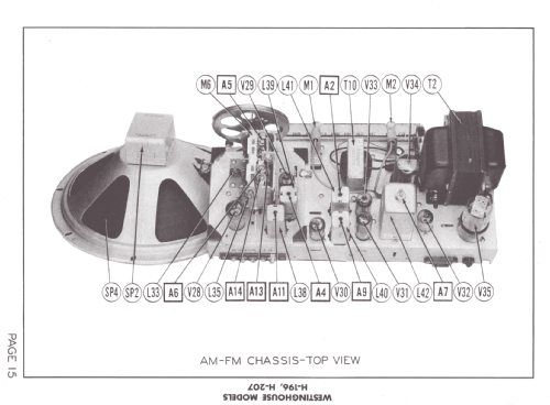 H-196; Westinghouse El. & (ID = 1327828) Television