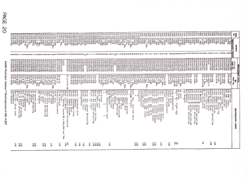 H-196; Westinghouse El. & (ID = 1327831) Television