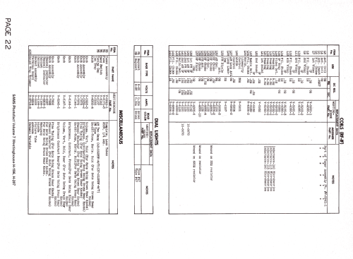 H-196; Westinghouse El. & (ID = 1327833) Television