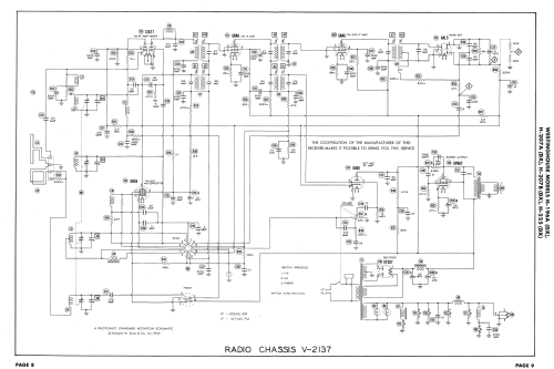 H-196A Ch= V-2130-11DX; Westinghouse El. & (ID = 1569112) Television