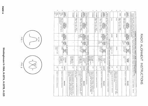 H-196A Ch= V-2130-12DX; Westinghouse El. & (ID = 1569145) Television