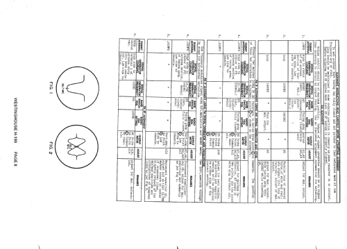 H-199 CH= V-2137-1; Westinghouse El. & (ID = 1363584) Radio