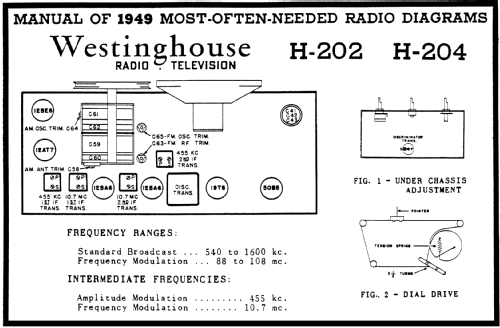 H-202 Ch= V-2128-2; Westinghouse El. & (ID = 103362) Radio