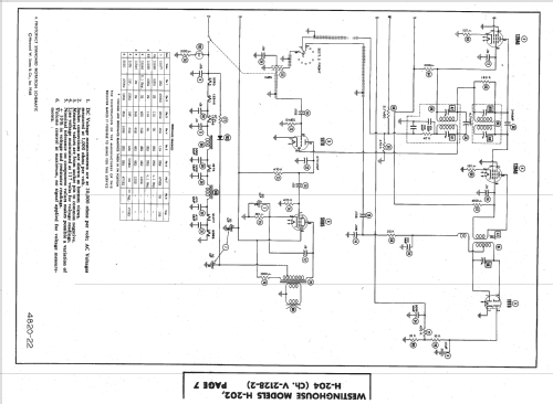 H-204A Ch= V-2128-2; Westinghouse El. & (ID = 1429281) Radio