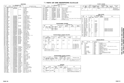 H-207B Ch= V-2130-22DX Radio Ch= V-2137; Westinghouse El. & (ID = 1569249) TV Radio