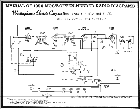 H-211 Ch= V-2144; Westinghouse El. & (ID = 120493) Radio