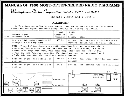 H-211 Ch= V-2144; Westinghouse El. & (ID = 120494) Radio