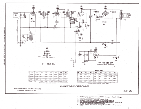 H-211 Ch= V-2144-1; Westinghouse El. & (ID = 2629287) Radio