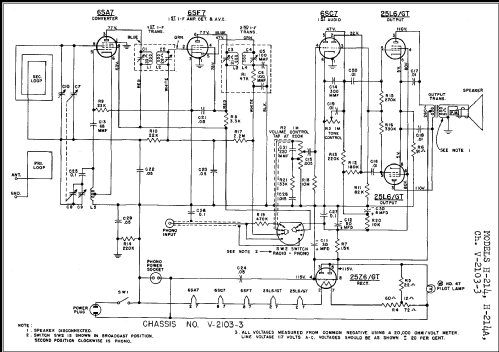H-214A Ch= V-2103-3; Westinghouse El. & (ID = 277568) Radio