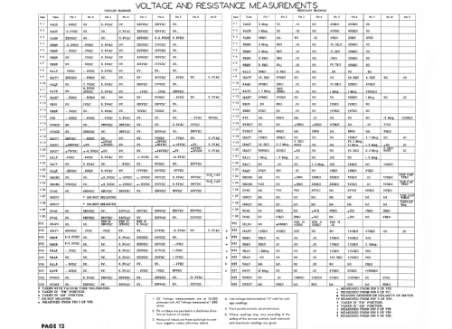 H-217B V-2146-35DX, V-2137, V-2149; Westinghouse El. & (ID = 1561043) TV-Radio