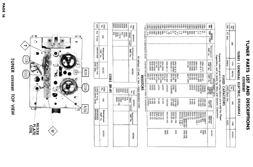 H-21CT258 Ch= V-2367-1; Westinghouse El. & (ID = 878948) Televisión