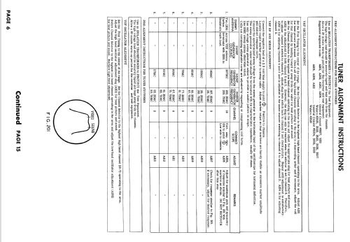 H-21CTU258 Ch= V-2367-2; Westinghouse El. & (ID = 879012) Televisore