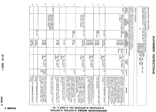 H-21CTU258 Ch= V-2367-2; Westinghouse El. & (ID = 879015) Televisore