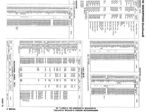 H-21CTU258 Ch= V-2367-2; Westinghouse El. & (ID = 879031) Television