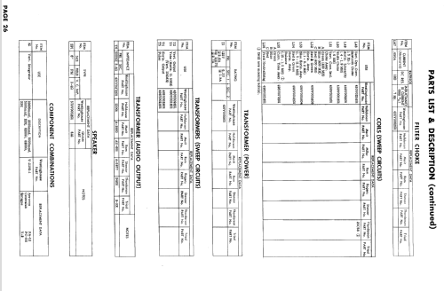 H-21CTU258 Ch= V-2367-2; Westinghouse El. & (ID = 879032) Television