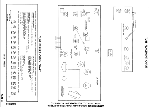 H-21K205D Ch=Y-2366-1; Westinghouse El. & (ID = 881945) Television