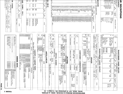 H-21K205D Ch=Y-2366-1; Westinghouse El. & (ID = 881955) Television