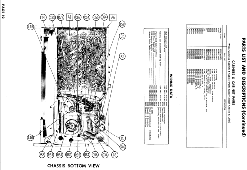 H-21K210A Ch= V-2364-3; Westinghouse El. & (ID = 785463) Televisión
