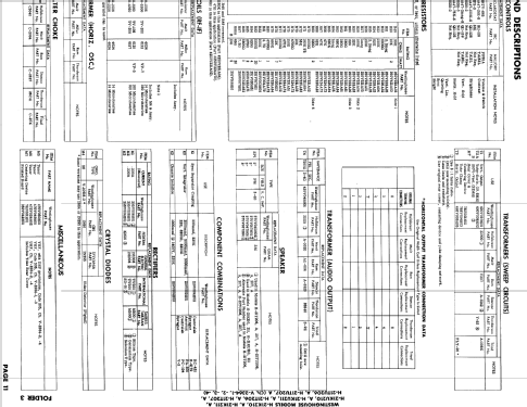 H-21K211 Ch= V-2364-1; Westinghouse El. & (ID = 785320) Televisión