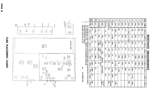 H-21K275, H-21K276 Ch= V-2375-1; Westinghouse El. & (ID = 622998) Television