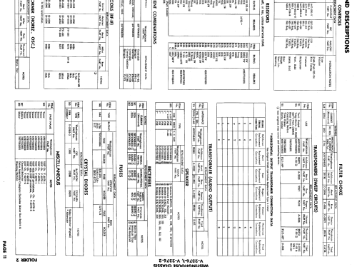 H-21K305, 306, 308, 309, 310 Ch= V-2376-1; Westinghouse El. & (ID = 635544) Television