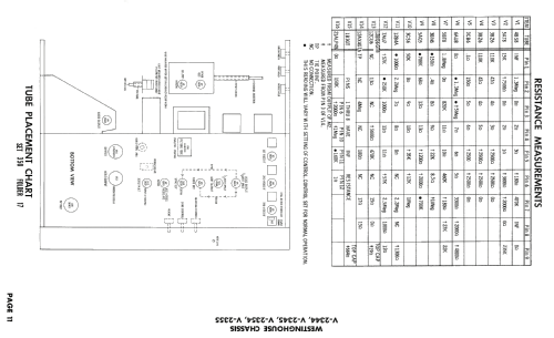 H-21KU111 Ch= V-2354-204; Westinghouse El. & (ID = 1748823) Television