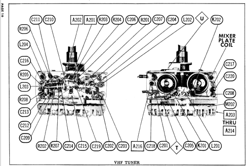 H-21KU210 Ch= V-2364-2; Westinghouse El. & (ID = 785387) Television