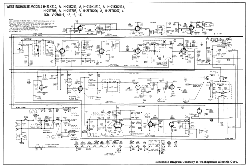 H-21KU211A Ch= V-2364-4; Westinghouse El. & (ID = 2606999) Televisión