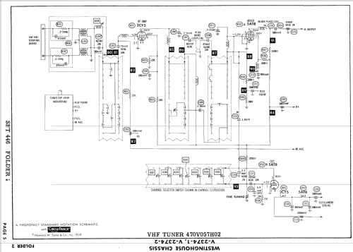 H-21KU270 Ch= V-2374-2; Westinghouse El. & (ID = 901778) Television