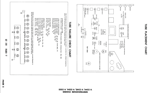 H-21T107 CH= V-2344-26; Westinghouse El. & (ID = 1746219) Télévision