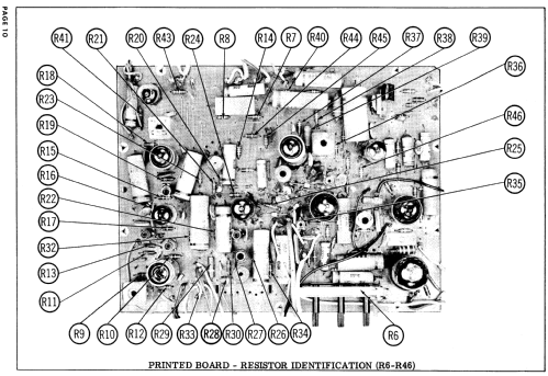 H-21T202D Ch=Y-2366-1; Westinghouse El. & (ID = 882005) Television