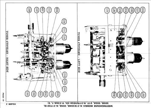 H-21T202D Ch=Y-2366-1; Westinghouse El. & (ID = 882014) Televisore