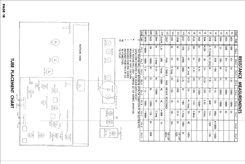 H-21T207 Ch= V-2364-1; Westinghouse El. & (ID = 785369) Television