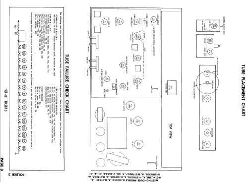 H-21T207A Ch= V-2364-3; Westinghouse El. & (ID = 785515) Télévision