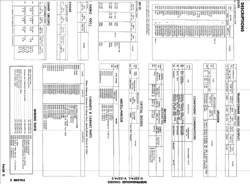 H-21T262 Ch= V-2374-1; Westinghouse El. & (ID = 901824) Televisión