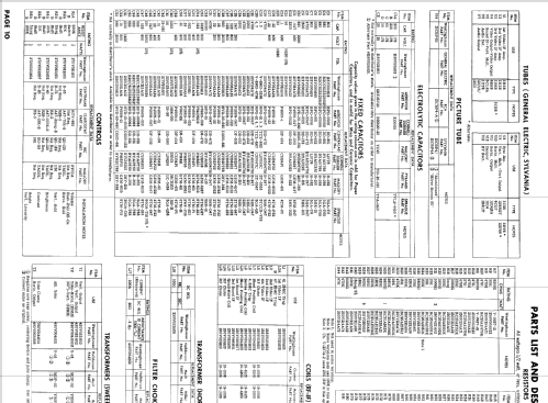 H-21T265 Ch= V-2374-1; Westinghouse El. & (ID = 901884) Television