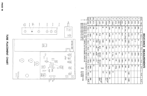 H-21T270 Ch= V-2374-1; Westinghouse El. & (ID = 901992) Televisión