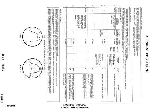 H-21T271 Ch= V-2374-1; Westinghouse El. & (ID = 902003) Television