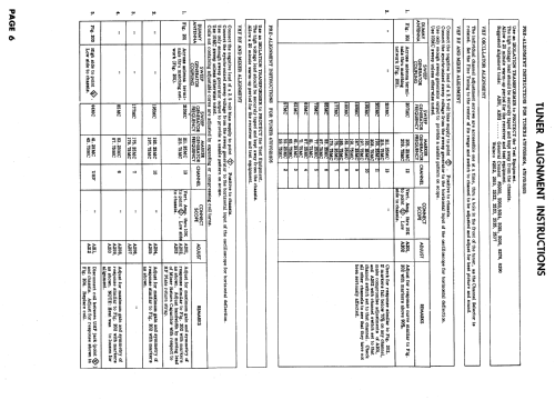 H-21T301, 302, 303, 304 Ch= V-2376-1; Westinghouse El. & (ID = 635384) Televisore