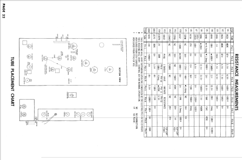 H-21TU203A Ch=Y-2366-2; Westinghouse El. & (ID = 882099) Television