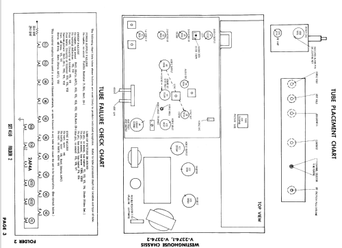 H-21TU268 Ch= V-2374-2; Westinghouse El. & (ID = 902138) Televisión